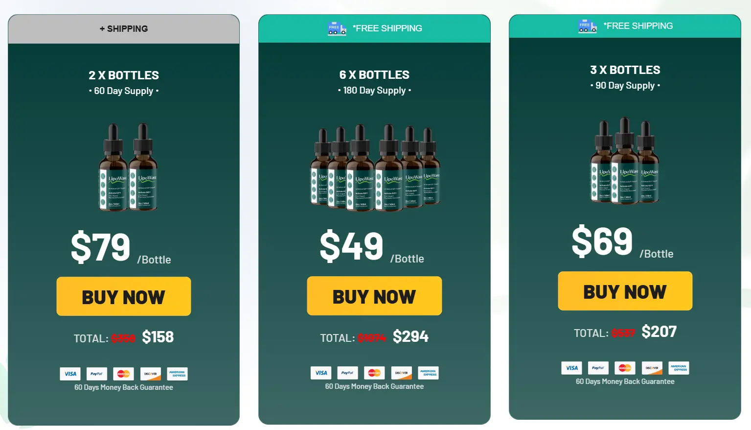 LipoWave  natural blood sugar support pricing banner